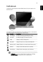 Preview for 29 page of Acer TravelMate 2420 Manuel D'Utilisation