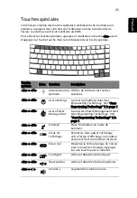 Preview for 35 page of Acer TravelMate 2420 Manuel D'Utilisation