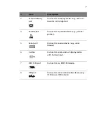 Preview for 15 page of Acer TravelMate 270 Series User Manual