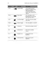 Preview for 24 page of Acer TravelMate 270 Series User Manual