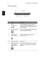 Preview for 14 page of Acer TravelMate 290 Manual Do Utilizador