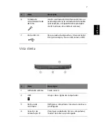 Preview for 15 page of Acer TravelMate 290 Manual Do Utilizador