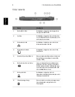 Preview for 16 page of Acer TravelMate 290 Manual Do Utilizador