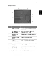 Preview for 17 page of Acer TravelMate 290 Manual Do Utilizador