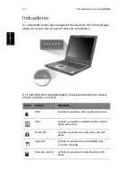 Preview for 20 page of Acer TravelMate 290 Manual Do Utilizador