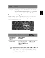 Preview for 23 page of Acer TravelMate 290 Manual Do Utilizador