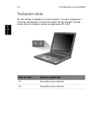 Preview for 28 page of Acer TravelMate 290 Manual Do Utilizador