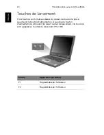 Предварительный просмотр 28 страницы Acer TravelMate 290 Manuel D'Utilisation