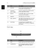 Preview for 12 page of Acer TravelMate 290 User Manual