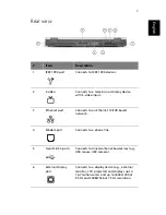 Preview for 15 page of Acer TravelMate 290 User Manual