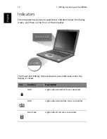 Preview for 20 page of Acer TravelMate 290 User Manual