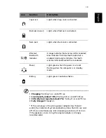 Preview for 21 page of Acer TravelMate 290 User Manual