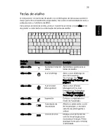 Предварительный просмотр 53 страницы Acer TravelMate 3040 Series Manual Do Utilizador