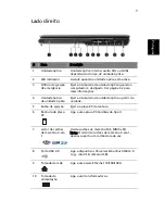 Preview for 15 page of Acer TravelMate 3200 Series Manual Do Utilizador