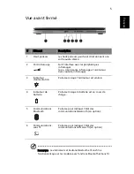 Предварительный просмотр 13 страницы Acer TravelMate 3200 Series Manuel D'Utilisation