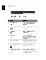 Предварительный просмотр 14 страницы Acer TravelMate 3200 Series Manuel D'Utilisation