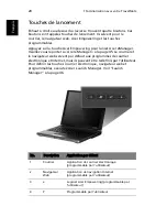 Preview for 28 page of Acer TravelMate 3200 Series Manuel D'Utilisation