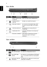 Preview for 14 page of Acer TravelMate 4060 Manuel D'Utilisation