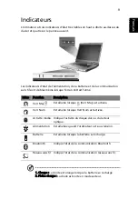 Preview for 19 page of Acer TravelMate 4060 Manuel D'Utilisation