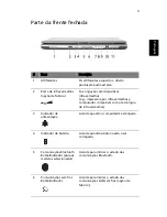 Preview for 13 page of Acer TravelMate 4100 Series Manual Do Utilizador