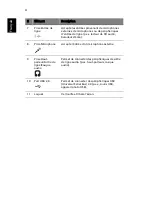 Preview for 14 page of Acer TravelMate 4100 Series Manuel D'Utilisation