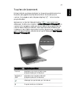 Preview for 31 page of Acer TravelMate 4100 Series Manuel D'Utilisation