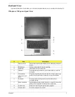 Предварительный просмотр 14 страницы Acer TravelMate 4100 Series Service Manual