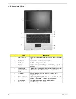 Предварительный просмотр 15 страницы Acer TravelMate 4100 Series Service Manual