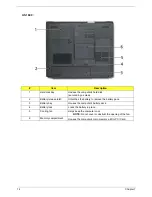 Предварительный просмотр 21 страницы Acer TravelMate 4100 Series Service Manual