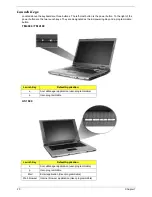 Предварительный просмотр 27 страницы Acer TravelMate 4100 Series Service Manual