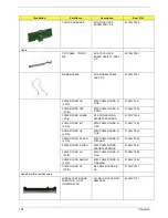 Предварительный просмотр 112 страницы Acer TravelMate 4100 Series Service Manual