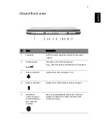 Preview for 13 page of Acer TravelMate 4100 Series User Manual