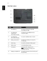 Preview for 18 page of Acer TravelMate 4100 Series User Manual