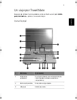 Preview for 11 page of Acer TravelMate 420 Guía Del Usuario