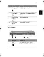 Preview for 15 page of Acer TravelMate 420 Guía Del Usuario