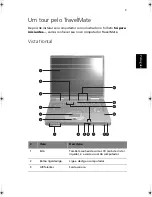 Предварительный просмотр 11 страницы Acer TravelMate 420 Guia Do Utilizador