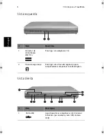 Preview for 14 page of Acer TravelMate 420 Guia Do Utilizador