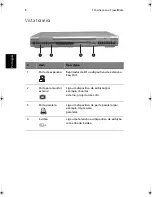 Preview for 16 page of Acer TravelMate 420 Guia Do Utilizador