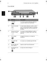 Предварительный просмотр 14 страницы Acer TravelMate 420 Manuel D'Utilisation