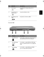 Preview for 15 page of Acer TravelMate 420 Manuel D'Utilisation