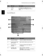 Preview for 16 page of Acer TravelMate 420 Manuel D'Utilisation