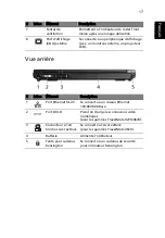 Preview for 27 page of Acer TravelMate 4210 Manuel D'Utilisation