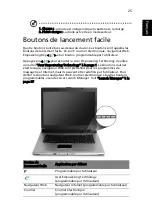 Preview for 35 page of Acer TravelMate 4210 Manuel D'Utilisation