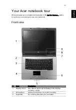 Preview for 21 page of Acer TravelMate 4210 User Manual