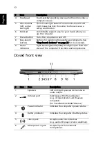 Preview for 22 page of Acer TravelMate 4210 User Manual