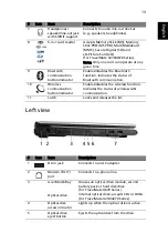 Preview for 23 page of Acer TravelMate 4210 User Manual