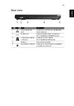 Preview for 25 page of Acer TravelMate 4210 User Manual