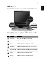 Preview for 31 page of Acer TravelMate 4210 User Manual