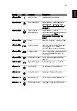 Preview for 37 page of Acer TravelMate 4210 User Manual