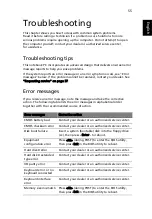 Preview for 65 page of Acer TravelMate 4210 User Manual